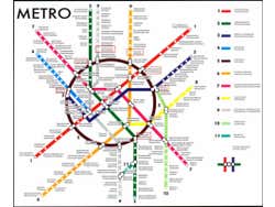 Plano del Metro